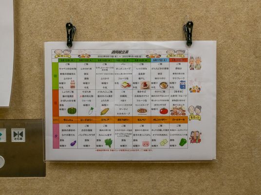 壁に掲示された予定表