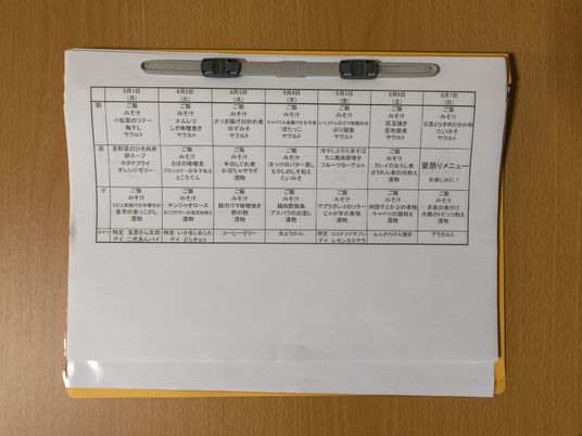 掲示物詳細クローズアップ