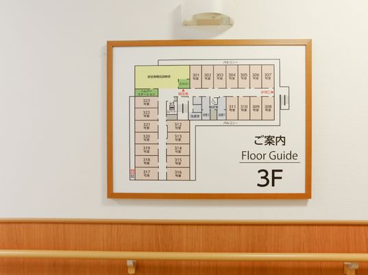 フロアガイド掲示の壁