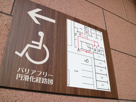 案内看板の図解