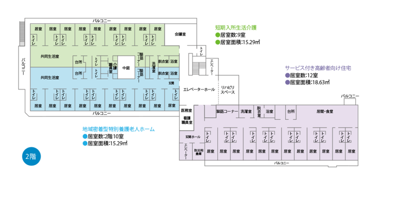 カラフルな施設の見取図