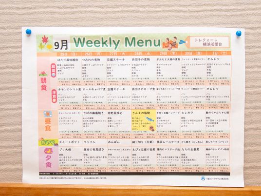 週間メニュー掲示物