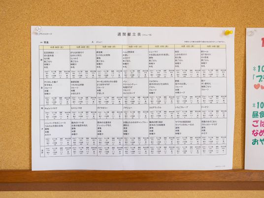 掲示物の情報詳細