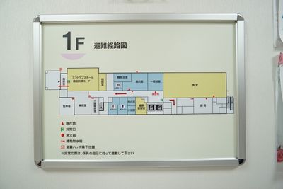 施設の案内表示板