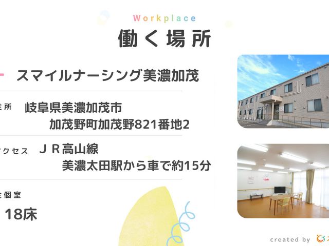 建物外観 外観 施設の外観は清潔感があり、軽やかな雰囲気が漂っています。駐車スペースも広く取られています。
