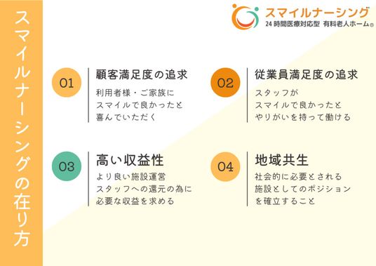 施設の理念掲示物
