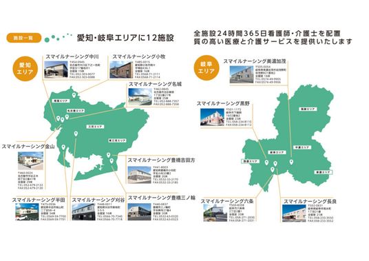 施設配置図