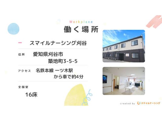 建物の外観