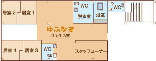 居心地の良い居室