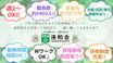 洛和 グループホーム 醍醐寺 介護職・ヘルパー（シフト制）（正社員）