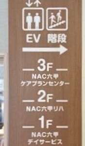 階段とエレベーターの案内