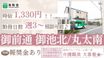 洛和 グループホーム 西ノ京 介護職・ヘルパー（日勤専従）（パート・アルバイト）