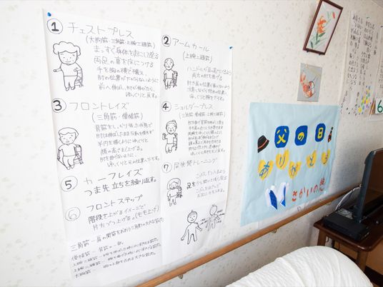 掲示物と壁画の部屋