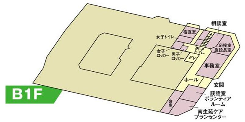 地下フロアの配置図