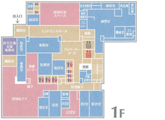 配置図 