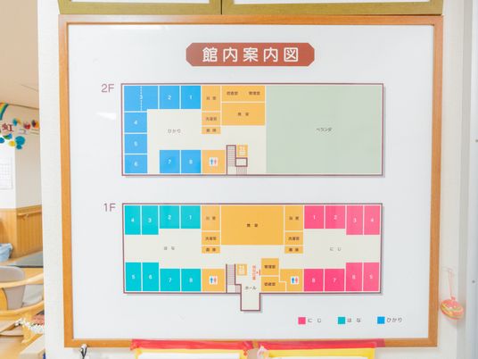 施設案内図の掲示物