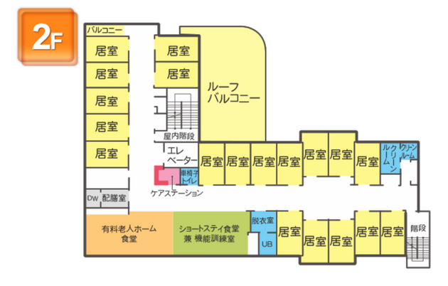 見取り図の2階部分