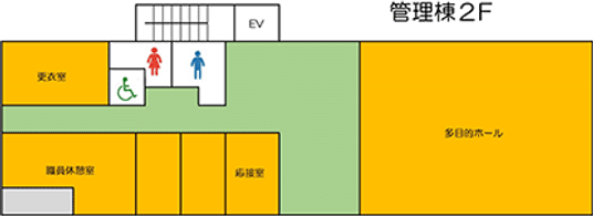 多目的ホールの案内図