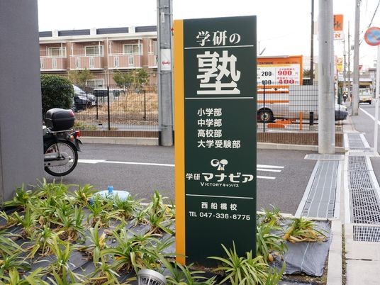 案内看板と周辺環境