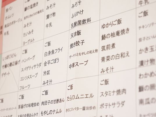 毎日の朝食、昼食、夕食が一目でわかるメニュー表が一覧の形で貼り出されており、何が食べられるのか分かりやすくなっている。