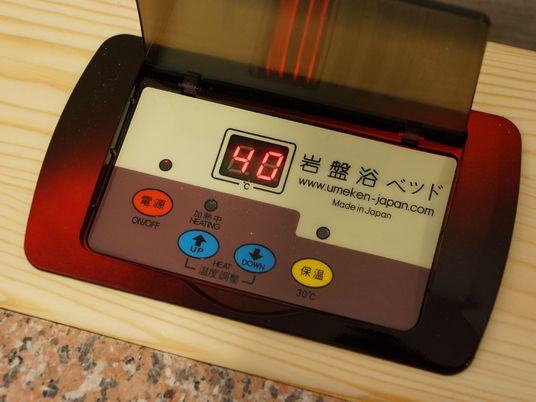 表示盤の接写