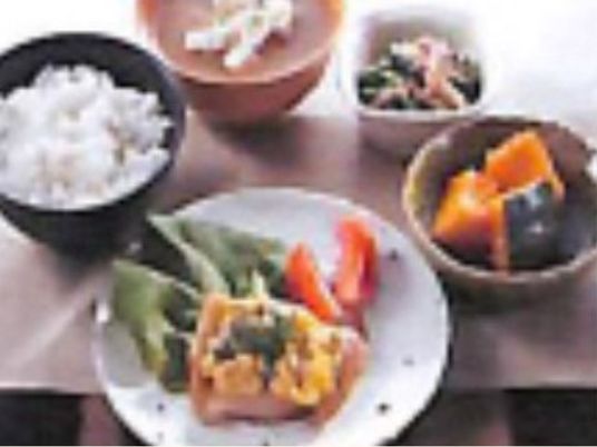 栄養バランスの食事例