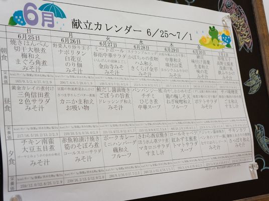 活動レジ助成表