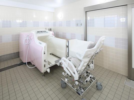 清潔な浴室設備