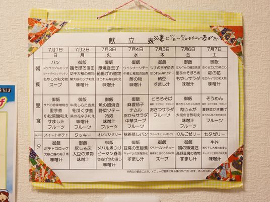 壁に掲示された予定表