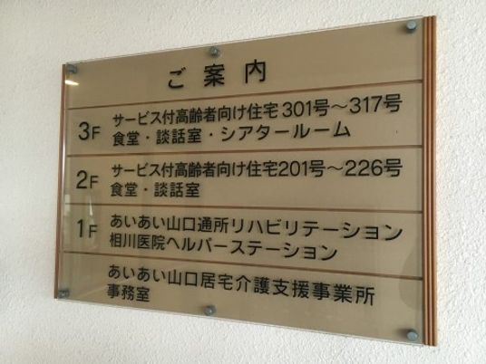 案内板の情報詳細