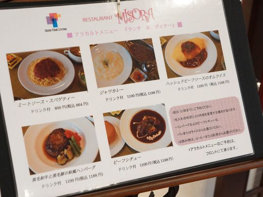 メニュー表の詳細