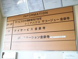 案内板の情報表示