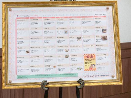 情報満載の掲示物