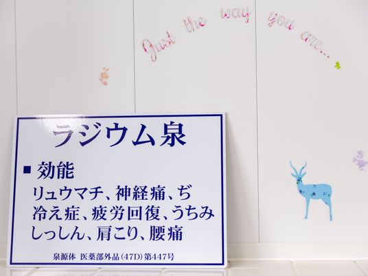 リスト表示の案内掲示
