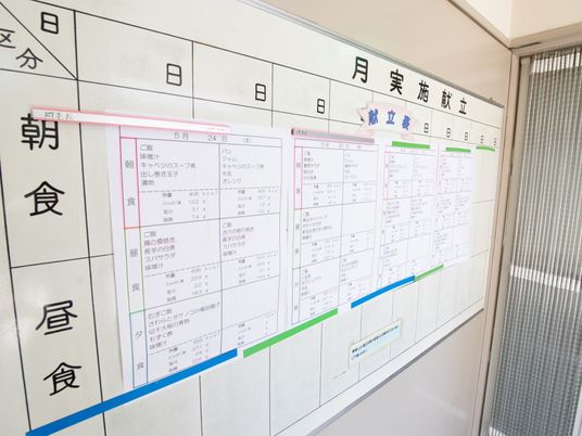 掲示物の詳細と清潔感