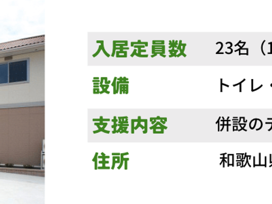 施設案内の掲示物  