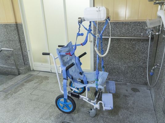 歩行器とシャワー設備