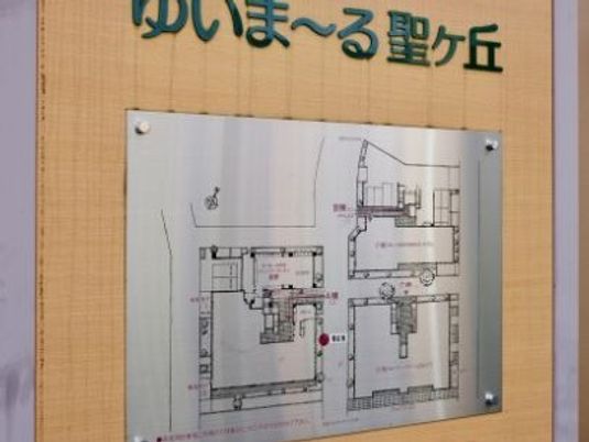 案内板の配置図