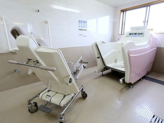 ケア用浴室設備
