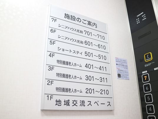 施設の案内板とエレベーター