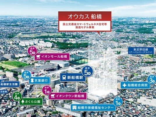 都市の上空より見下ろす図