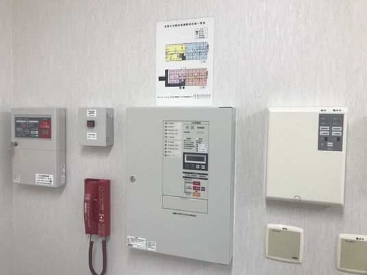 安全監視の管理パネル