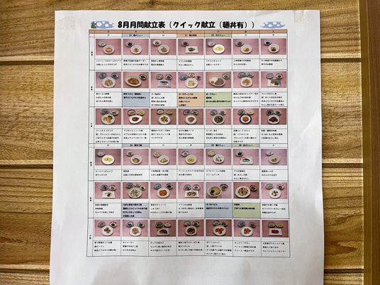 献立表掲示