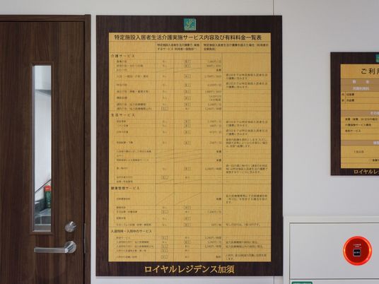情報掲示物の案内板