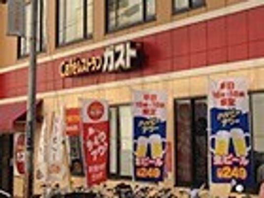 赤い看板が目印の外観