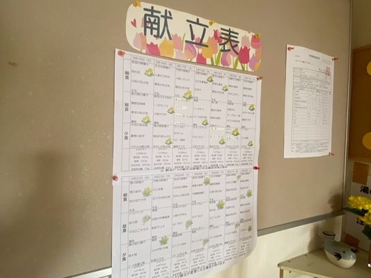 掲示物の壁