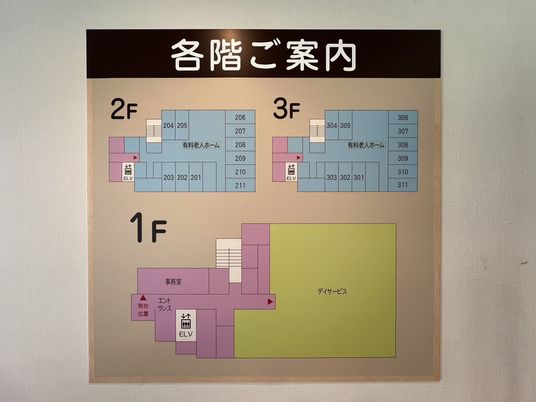 色とりどりの案内図