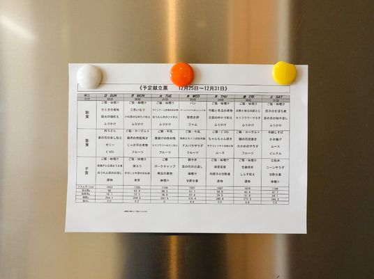 磁石で留められた掲示物