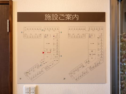 施設配置図と案内板