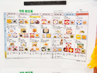 栄養バランスの食事表